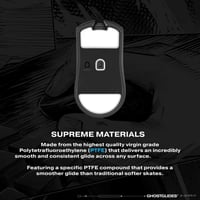 EDGERUNNER RAZER VIPER V3 PRO PTFE SKATES