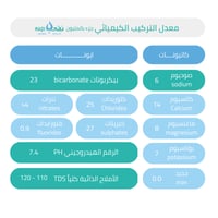 مياه نقي 200 مل كرتون 48 عبوة