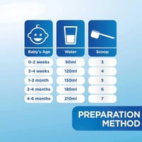 ابتاميل حليب أطفال رقم (1) اومنيو 400 جم