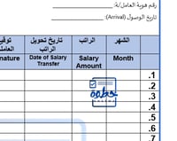كشف رواتب العمالة