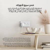 فيش منزلي بمنفذ تايب سي 20W مع سلك تايب سي جهتين 1...