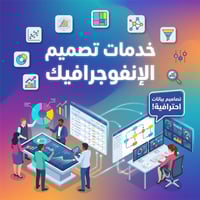 I will design infographic charts, graphs tables an...