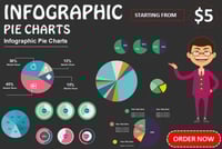I will design infographic charts, graphs tables an...
