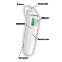 جهاز جرانزيا NC