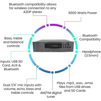 مضخم صوت Technical Pro بقدرة 6000 وات مع 6 مداخل -...