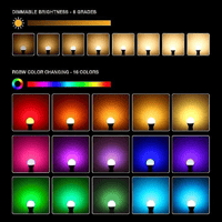 لمبة كروي ملون RGB متعددة الالوان تحكم عن طريق ريم...