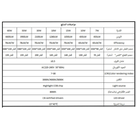 كشاف سبوت لايت لون الانارة اصفر 7 سم 7 واط