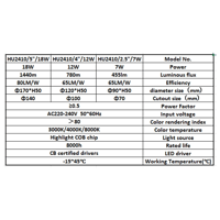 كشاف سبوت لايت مانع للتوهج لون الانارة ابيض 10 سم...