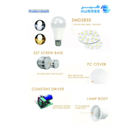 لمبة كروي لون الانارة أزرق 12 واط E27