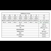 كشاف سبوت لايت اسود لون الانارة ابيض 14 سم 15 واط