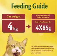 بيورينا فريسكس طعام رطب للقطط بنكهة الديك الرومي ب...