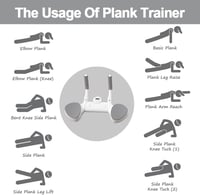 معدات دعم مع مؤقت من مادة ايه بي اس، لوح لياقة بدن...
