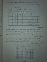 مباحث في علم المواريث