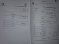 مجلة رسالة الكلية العدد 15