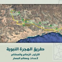 طريق الهجرة النبوية الترتيب الزماني والمكاني لاحدا...