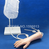 نموذج حقن اليد