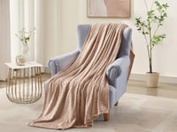 بطانية دفء شتوي سادة مقاس مزدوج