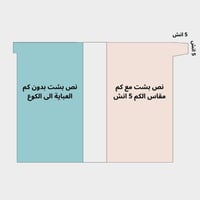 BISHT ABAYA - LINOA LACE / عباية نص بشت لينن كم دا...