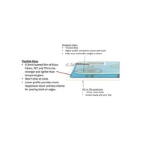 ستكر حمايةلشاشة مضخة تاندم