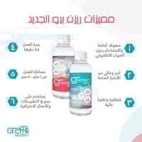 جرافيتي ريزن برو 400مل