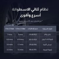 منفاخ إطارات 12 فولت 150 وات