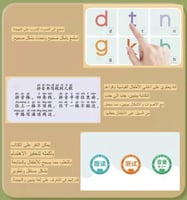 كتاب ذكي (تعلم البينين للمبتدئين في اللغة الصينية)