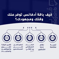 فلتر قوقل الذكي - باقة ادفانس