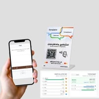 ستاند شكاوى العملاء الذكي