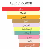 عطر بديل ناكسوس من زيرجوف XJ 1861 Naxos Xerjoff Al...