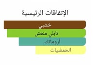 عطر بديل هيرو من بربري Hero Burberry Alternative