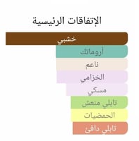 عطر بديل ريهاب من انيشيو Rehab Initio Parfums Priv...