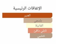 عطر بديل عنبر هيث من بربري Amber Heath Burberry Al...