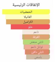 عطر بديل کاساموراتي ليرا من زيرجوف Lira Xerjoff Al...