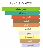 عطر بديل هيمينغوي 1899 من هيستوار دي بارفيوم 1899...