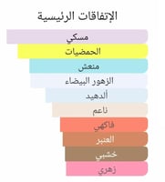 عطر بديل فالايا من بارفيوم دي مارلي Valaya Parfums...