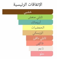 عطر بديل انسيجنيا من ثمين Insignia Thameen Alterna...
