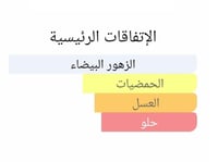 عطر بديل ايلي صعب لي برفيوم من ايلي صعب Elie Saab...