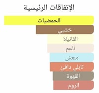 عطر بديل اودين من زيرجوف Uden Xerjoff Alternative