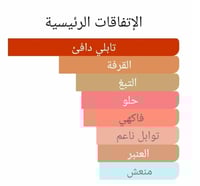 عطر بديل سبايس بومب إنفراريد من فيكتور اند رولف Sp...