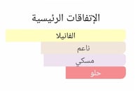 عطر بديل جنتل فلويديتي جولد من میسون فرانسیس کرتجا...