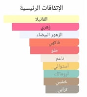 عطر بديل هيبنوز النسائي من لانكوم Hypnôse Lancôme...