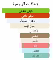 عطر بديل كريستال نوار من فرزاتشي Crystal Noir Vers...