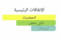 عطر بديل سيمفوني من لويس فيتون Symphony Louis Vuit...