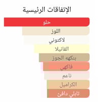 عطر بديل ايتاليكا من زيرجوف Italica (2021) Xerjoff...