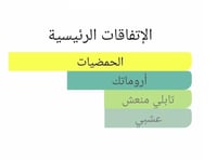 عطر بديل لي فرينشي من جيرلان Le Frenchy Guerlain A...