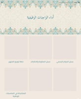 سجل شواهد الأداء - تربية اسلامية