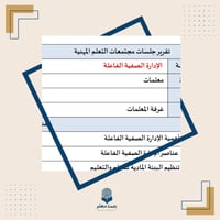 مجتمع تعلم الإدارة الصفية الفاعلة