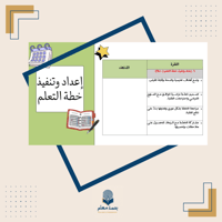 سجل توثيق شواهد الأداء الوظيفي للمعلم -رياضيات