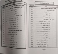 نجران : دراسة تاريخية حضارية (ق1-ق4ه/ق7-ق10م) الجز...