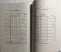 الرياض : وثبة ازدهار في الصحراء العربية . رسالة دك...